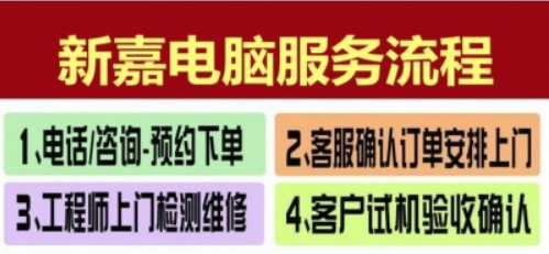 新嘉電腦維修